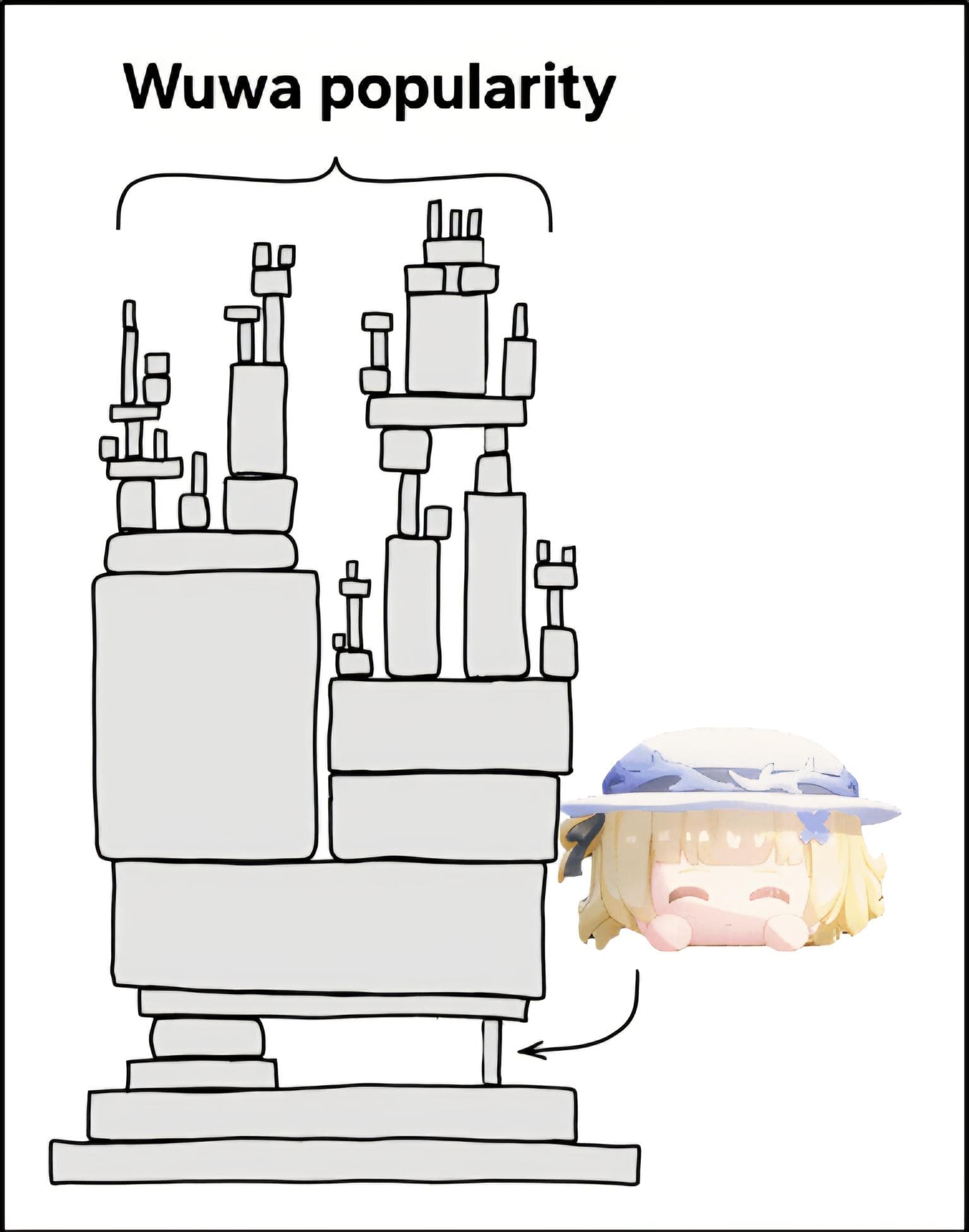 Solo carrying the entire fandom