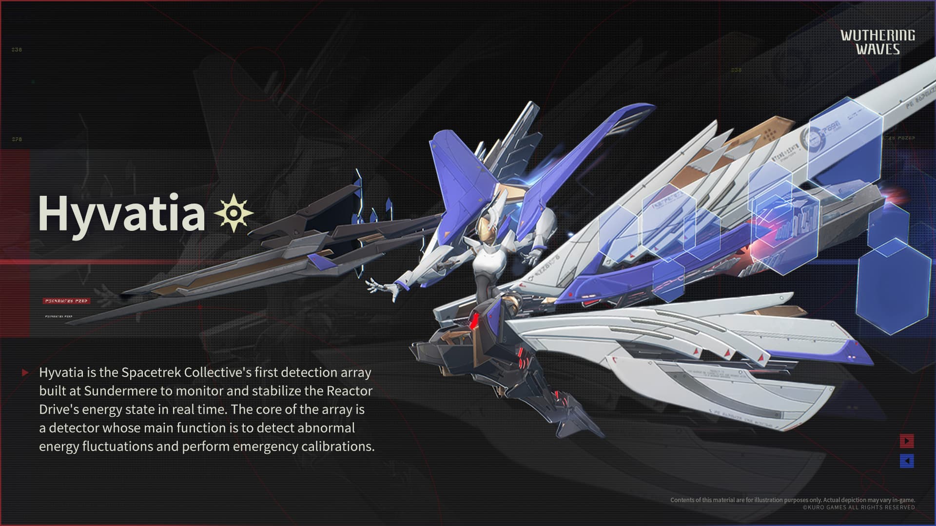 Post-Lament Anthropocene: Enemies — Hyvatia